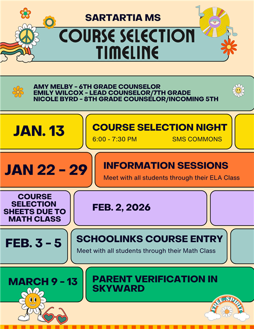 Course Selection Timeline